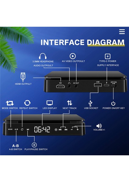 Hd Dvd/vcd Player Taşınabilir Video Oynatıcı Çok Fonksiyonlu Oyuncu 1080P Mini Anti-Skip DVD Oyuncusu Uzaktan Kumanda (Yurt Dışından) modelleri
