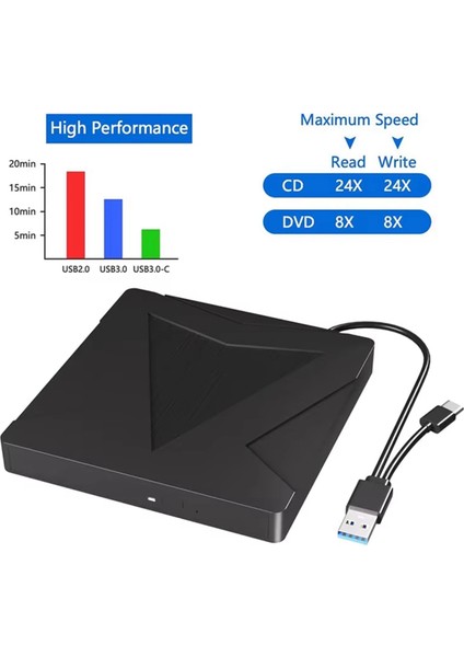 Harici DVD Sürücü CD DVD -/+Rw Player Burner Dizüstü Bilgisayar Bilgisayar Defterleri Için Taşınabilir Optik Sürücü Windows 11 10 Mac (Yurt Dışından) modelleri