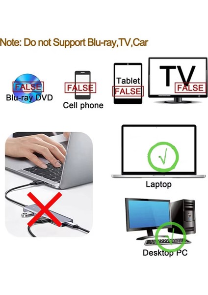 Harici DVD Sürücü CD DVD -/+Rw Player Burner Dizüstü Bilgisayar Bilgisayar Defterleri Için Taşınabilir Optik Sürücü Windows 11 10 Mac (Yurt Dışından) indirimleri