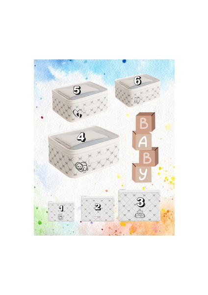 6'lı Bebek Bakım Çantası Hastane Çıkış Doğum Çantası fiyatları