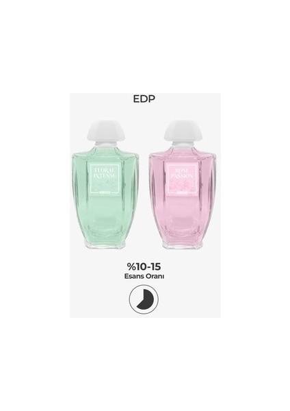 Floral Intense Edp Kadın Parfüm 100ML | Çiçeksi ve Gurme | Floral, Yasemin, Pralin indirimleri