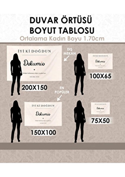 Kişiye Özel Kumaş Büyük Ebat Doğum Günü Happy Birthday Iyi Ki Doğdun Duvar Örtüsü Panosu Flaması modelleri