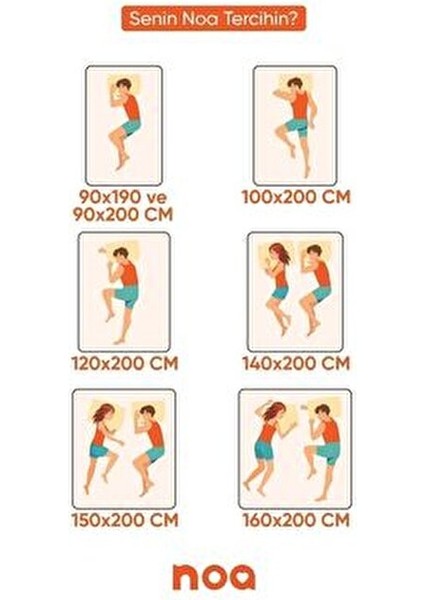 Elite Ultra Ortopedik Lateksli Yatak indirimleri