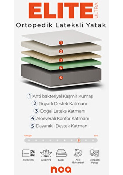 Elite Ultra Ortopedik Lateksli Yatak