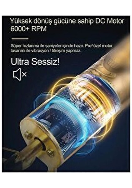 Tıraş Makinesi USB Şarjlı Saç Sakal Vücut Kıl Tüy Alma Kadın Erkek Epilasyon Berber & Kişisel fırsatları