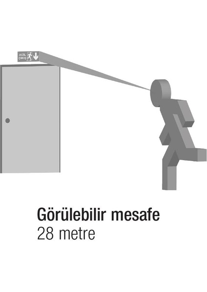 Arselite AE-2223-L Sıva Altı Acil Çıkış Yönlendirme Armatürü Sürekli ve Kesintide 180 Dak. Yanan 500 Lümen LED indirimleri