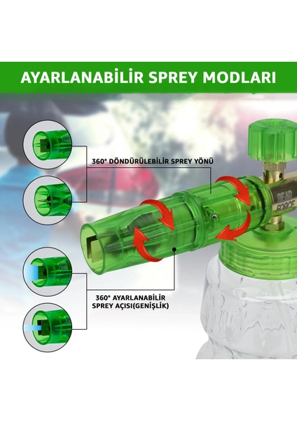 Bear Force Foam Lance Köpük Yapıcı Aparat 1l Köpük Aparatı Basınçlı Yıkama Makineleri Için Köpük Aparatı Çift Nozzle ile Birlikte Foam Canon fırsatları