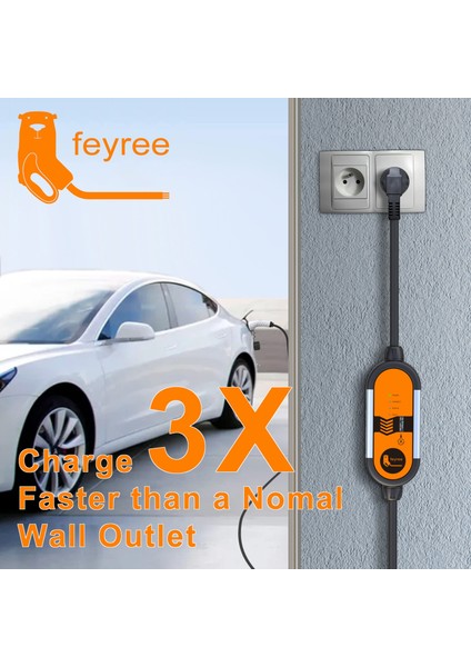5 Metre Ev Prizi Elektrikli Araç Şarj Cihazı - 3.5 Kw - Tip 2 - Taşınabilir Şarj Cihazı