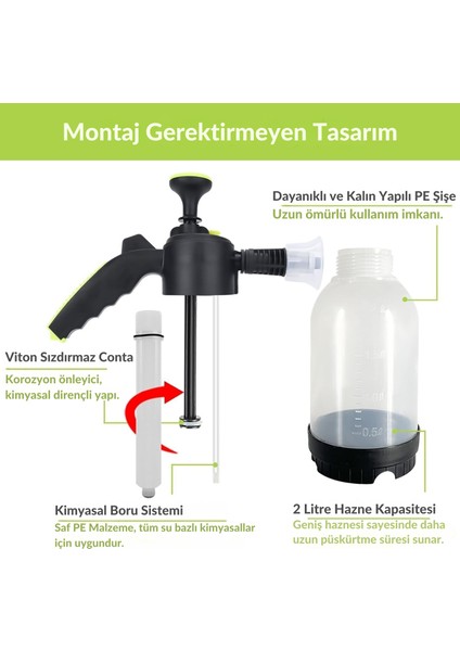 Bear Force Köpük Yapıcı Pompa 2 Litre Köpük Pompası Basınçlı El Pompası Araç Yıkama Şeffaf Oto Bakım