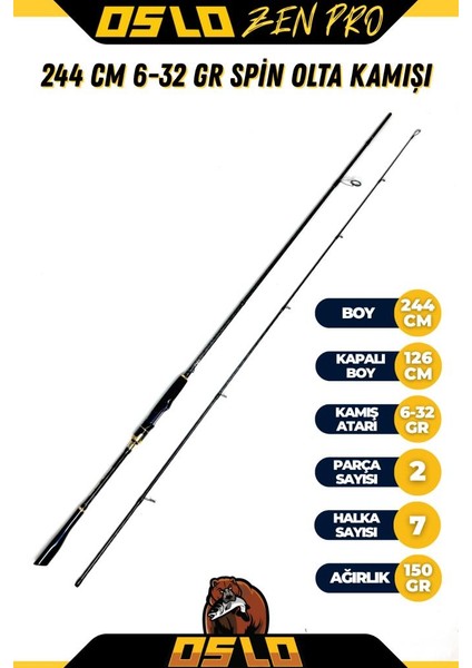 Zen Pro 244CM 6-32GR Spin Olta Kamışı
