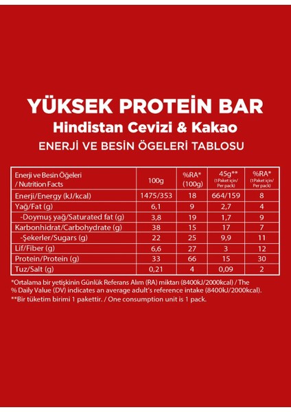Yüksek Protein Bar - Hindistan Cevizli ve Kakaolu 45G (3 Adet) fırsatları