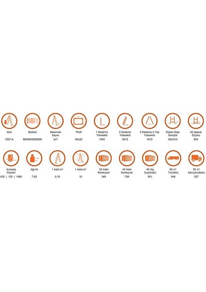 Saraylı 2x7 A Tipi Sürgülü Merdiven 3,86 Metre modelleri