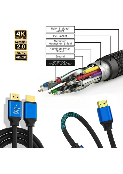 HDMI Kablo 2.0V Hdtv 4K 60hz 10MT Poke PK-6854 fiyatları