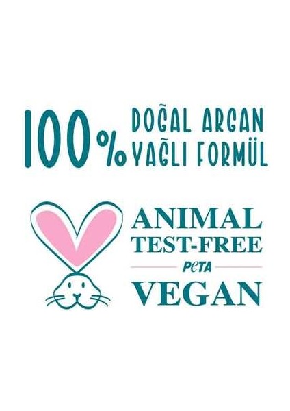 Doğal Argan Yağlı Okyanus Kokulu Şampuan 250ML modelleri