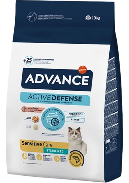 Sensitive Somonlu Kısırlaştırılmış Kedi Maması 10KG