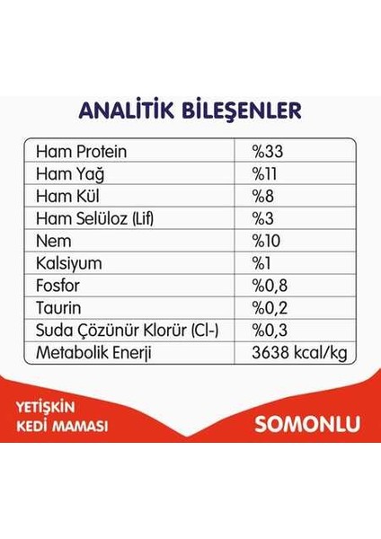 Tahılsız Somonlu Yetişkin Kedi Maması 1,5 kg fiyatları