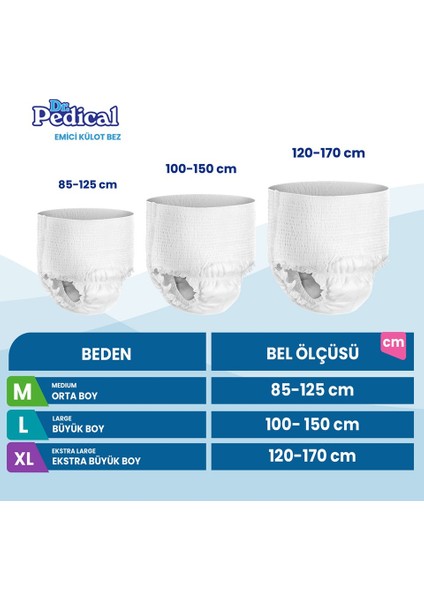 Dr. Pedical Emici Külot Extra Büyük Boy Hasta Bezi Xlarge 120 Adet fiyatları