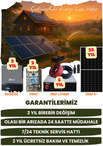 33 Kw Trifaze/monofaze Güneş Paneli Sistemi (15,36 Kwp/10,24 Kwh Depolama) 24P33K2L-D modelleri
