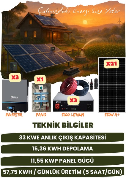 33 Kw Trifaze/monofaze Güneş Paneli Sistemi (11,55KWP/15,36KWH Depolama) 21P33K3L-D fiyatları