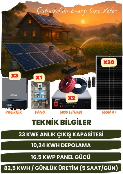 33 Kw Trifaze/monofaze Güneş Paneli Sistemi (16,5 Kwp/10,24 Kwh Depolama) 30P33K2L-D fiyatları