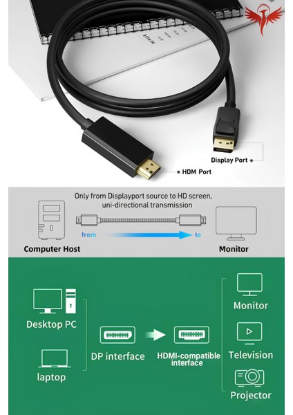 1.8 Metre Displayport-Hdmı Kablo (Dp To Hdmı) 60hz,1440p,2k Monitör-Pc Görüntü Kablosu Premium 1.8mt modelleri