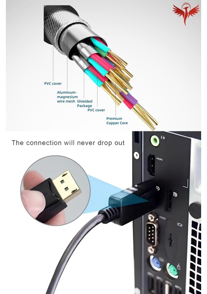 1.8 Metre Displayport-Hdmı Kablo (Dp To Hdmı) 60hz,1440p,2k Monitör-Pc Görüntü Kablosu Premium 1.8mt indirimleri