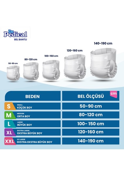 Dr. Pedical Belbantlı Tekstil Yüzey Hasta Bezi Ekstra Ekstra Large (2xl) 120ADET fiyatları