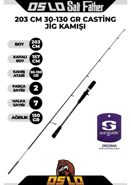 Salt Father 205CM 30-130GR Cast Jig Kamışı