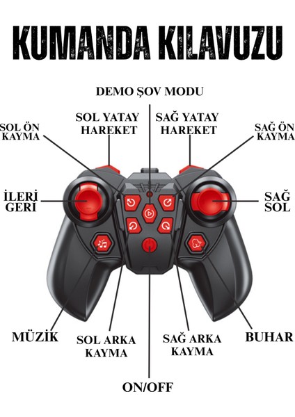 Oyuncak Uzaktan ve Bilekten Kumandalı Full Fonksiyon Hareket Eden Buhar Atan Formula 1 Araba Yarış ve Akrobat Araba fırsatları