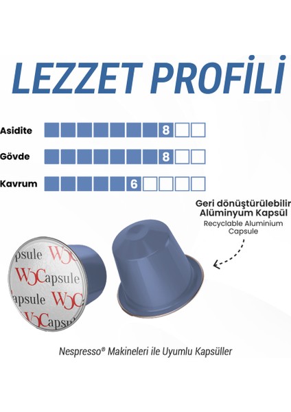 apsule No:4 Guatemala Nespresso Uyumlu Kapsül Kahve 60'lı Avantaj Paketi fiyatları