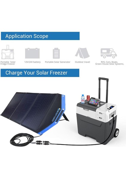 AP3XSP 3X30WATT Çanta Tipi Katlanabilir Güneş Enerji Paneli modelleri