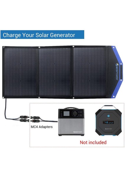 AP3XSP 3X30WATT Çanta Tipi Katlanabilir Güneş Enerji Paneli fırsatları