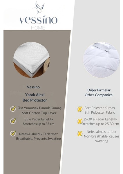 Kapitoneli Fitted Beyaz Yatak Koruyucu Tek Çift Kişilik Su Sıvı Geçirmez Terletmeyen Yatak Alezi