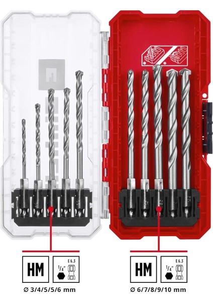 Duvar Delme Uç Seti 10 Parça modelleri