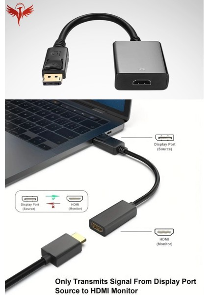 Displayport To HDMI Çevirici (Dp To Hdmı) Monitör-Pc Görüntü Kablosu Premium modelleri