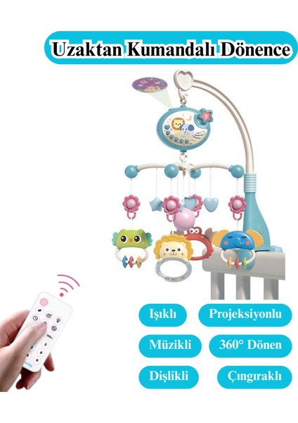 Pilli Işıklı Müzikli Projektörlü Kumandalı Sabitlemeli Dönence Çıngıraklı Dişlikli Bebek Yatıştırıcı Kırmızı ve Mavi
