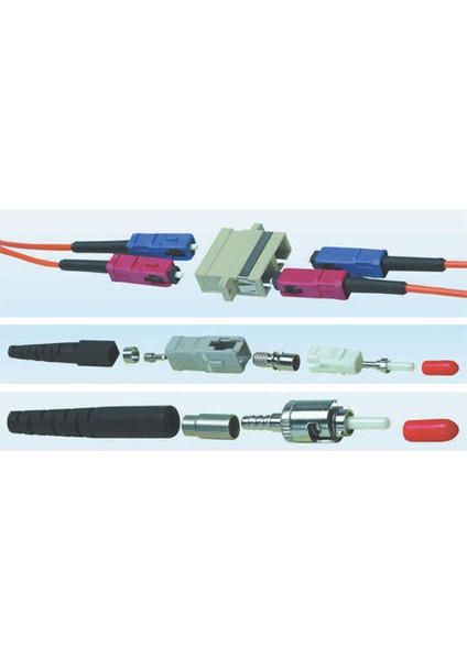 Sc Duplex mm Plastik Adaptör Bej
