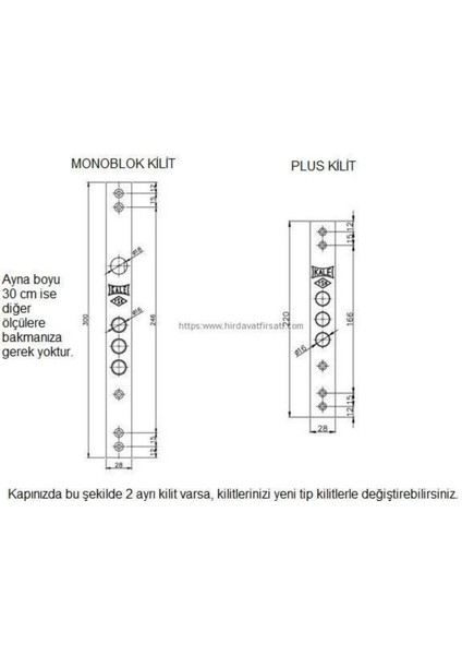 Eski Çelik Kapılar Için Çelik Kapı Güçlendirme Seti indirimleri