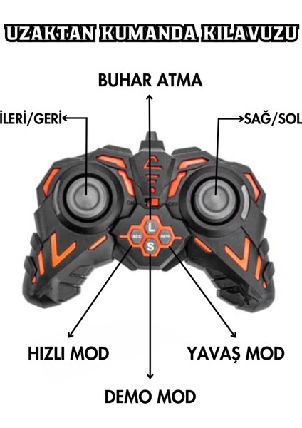 Oyuncak 4x4 Uzaktan Kumandalı Duman Atan 4 Çeker Motor Şarjlı Hız Vites Tuşlu Araba Buhar Atan Jeep Araba 15 Km/h Hız Mavi, Yeşil, Kırmızı fırsatları