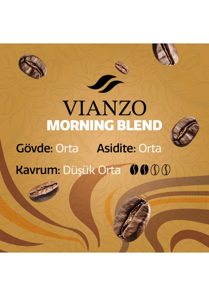 Morning Blend Öğütülmüş Filtre Kahve, %100 Arabica 250 G modelleri