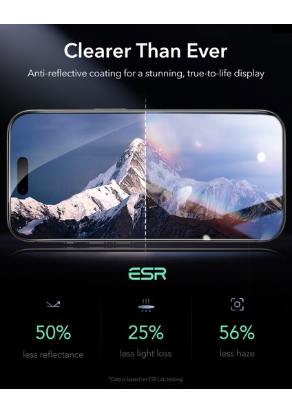 Apple iPhone 17 Pro Max Ultrafit Classic Cam Ekran Koruyucu fırsatları