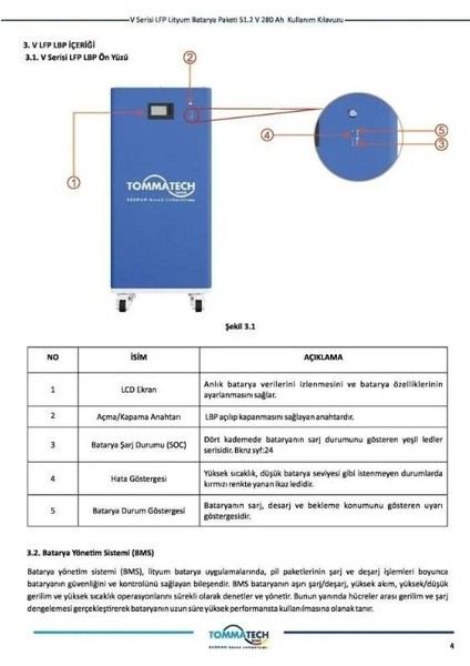 51.2V 280 Ah Lfp Lityum Batarya fiyatları