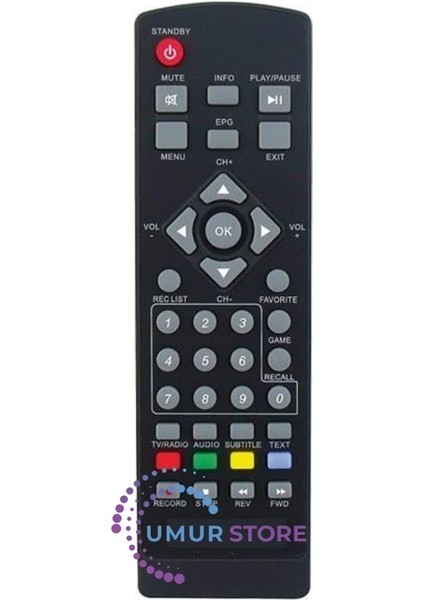 BC-7200 Uydu Alıcı Kumandası