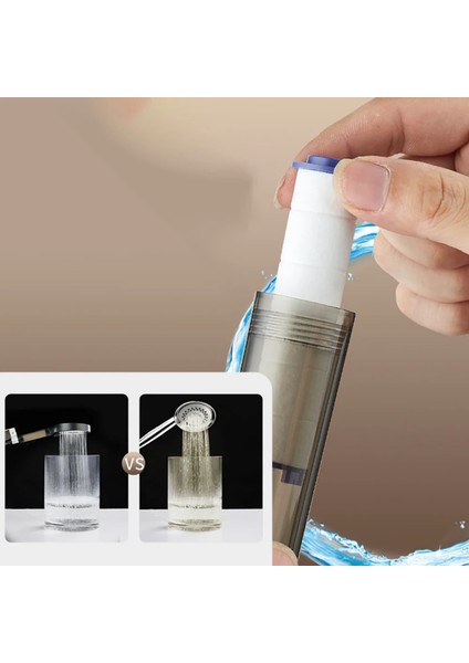 120 mm Filtreli Duş Başlığı + 1,5 M Paslanmaz Örgülü Duş Hortumu | Extra Büyük Panel, Basınç Artırıcı Su Jeti, Kolay Montaj