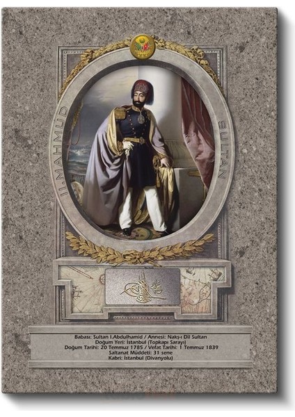 Osmanlı Padişahları - Sultan I. Abdülhamid Portresi Kanvas Tablo fiyatları