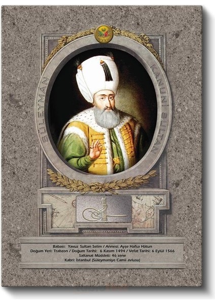 Osmanlı Padişahları - Yavuz Sultan Selim Halifeliği Osmanlı'ya Getiren Padişah Kanvas Tablo fiyatları