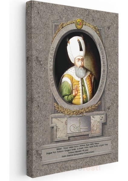 Osmanlı Padişahları - Yavuz Sultan Selim Halifeliği Osmanlı'ya Getiren Padişah Kanvas Tablo modelleri