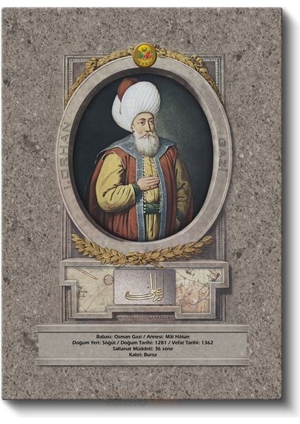 Osmanlı Padişahları - Osman Gazi Osmanlı Imparatorluğu'nun Kurucusu Kanvas Tablo fiyatları