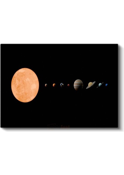 Güneş Sistemi - Evrendeki Yerimizin Büyüleyici Panoraması Kanvas Tablo fiyatları