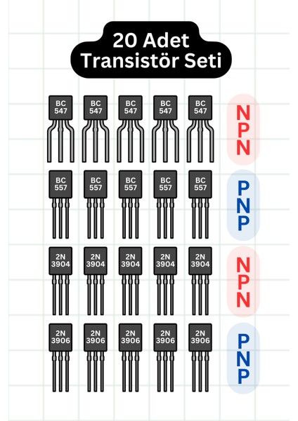 Elektronik Full Set - 367 Parça - Direnç, Kondansatör, Transistör, Diyot ve LED Seti fırsatları